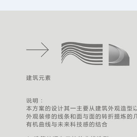 市政設計資質-市政vi設計資質
